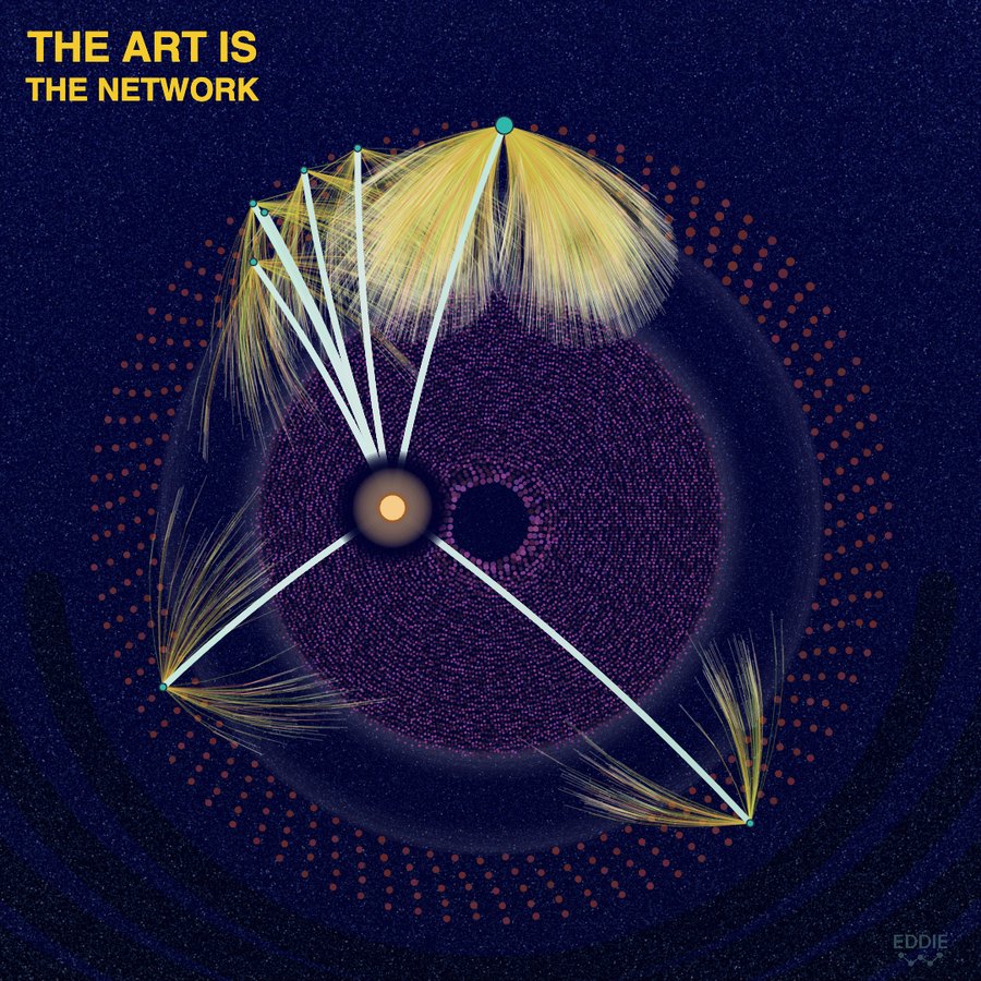 DeltaSauce’s connections in The Art, without names